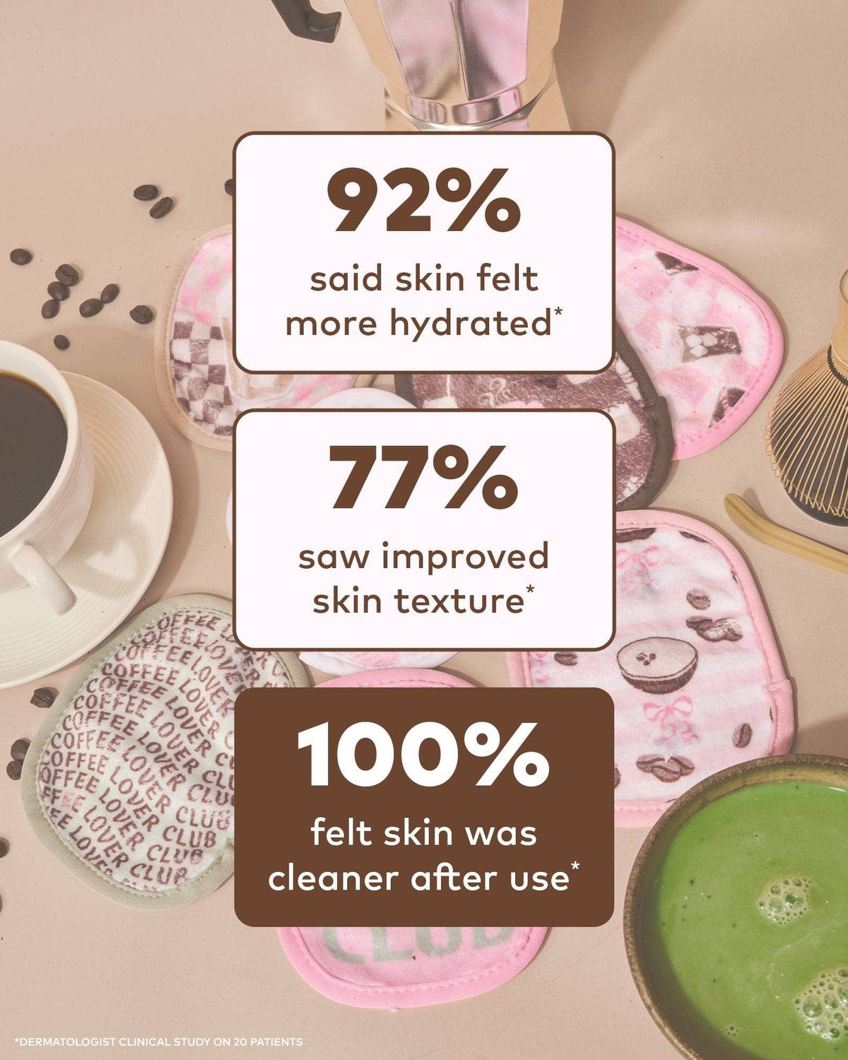 The Original MakeUp Eraser Coffee Break 7-Day Skincare Set with reusable cloths and skincare accessories arranged on a white background.