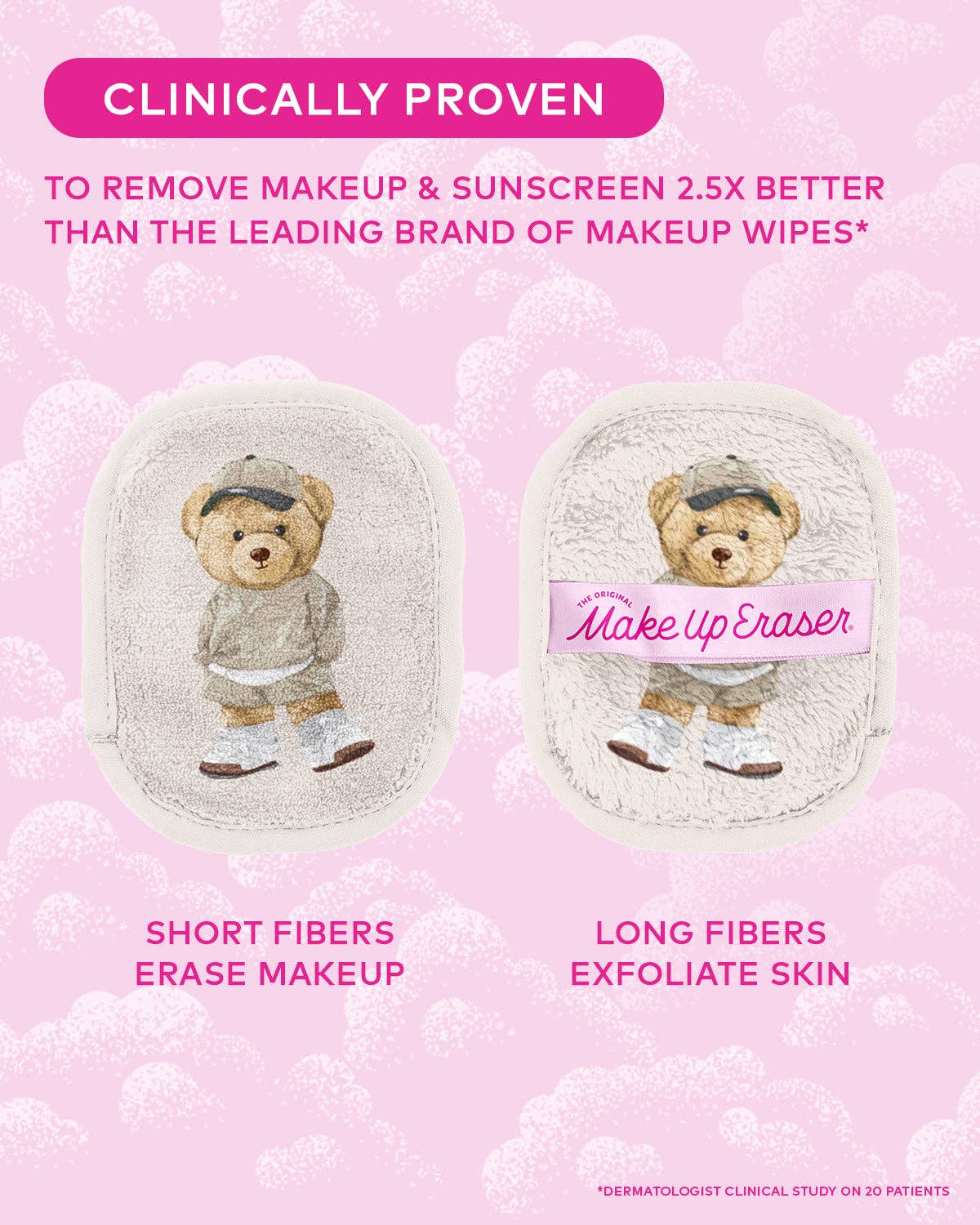 Skincare Teddy Bear 7-Day Gift Set from The Original MakeUp Eraser, featuring plush bear and daily skincare products.